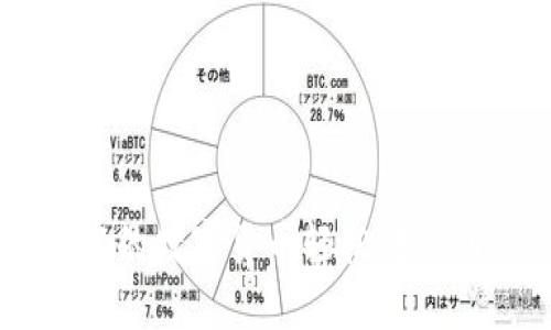 如何将火币账户中的数字货币轻松转移到Tokenim交易所