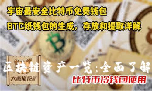 比特派支持的区块链资产一览：全面了解你的投资选择