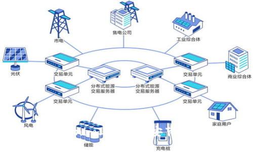 如何在Tokenim上添加币安节点：详尽指南