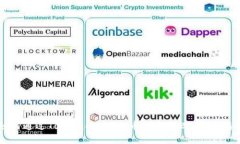 如何通过Tokenim将ETH币高效变现：完整指南