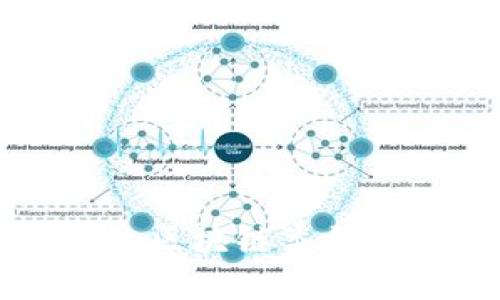 冷钱包支持的区块链类型及其选择指南
