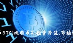 深入解析虚拟币BTC（比特币）：投资价值、市场
