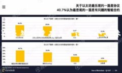 在区块链和数字货币的世界中，＂tokenim＂与＂