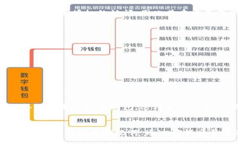 助记词（或恢复种子）是许多区块链钱包用于恢复和访问加密货币资产的重要组成部分。Tokenim助记词是否可以被重建，这一问题涉及到多个方面，包括生成方式、助记词的性质及安全性等。

助记词的定义及作用
助记词是一串可读的单词，通常由12到24个单词组成，目的是帮助用户更容易记住其私钥。私钥是访问用户加密货币资产的唯一凭证，而助记词则是私钥的“可读版本”。当用户丢失钱包、手机或其他设备时，可以通过这些助记词恢复自己的资产。

助记词的生成过程
助记词通常是通过一种标准化的随机数生成过程创建的，例如BIP39（比特币改进提案39）。此过程从随机的熵源中获取信息，将其转化为一组可记忆的单词。在生成这些助记词时，系统会确保其安全性和唯一性，以保障用户资产的安全。考虑到这一点，自然产生的助记词是独一无二的，不能简单地“重建”。

助记词的重建是否可能
从理论上讲，助记词的重建并不是一个简单的过程。若用户失去了助记词，想要重建并找回其内容几乎是不可能的，除非用户能记起其助记词的确切内容。在信息安全的背景下，助记词被设计为防止未授权的访问，因此其重建不仅依赖于用户的记忆，甚至在多数情况下也不应该依赖于技术手段。

如何确保助记词的安全
保护助记词的安全性是每个加密货币用户的重要责任。以下是一些建议以帮助用户安全存储和管理其助记词：
ul
    listrong离线存储：/strong将助记词写在纸上，然后将其安全保存在一个离线、干燥的地方，避免与任何在线设备连接。/li
    listrong备份多个副本：/strong可以制作多个副本，并将其存放在不同的安全地点。例如，放在家中保险箱、银行安全箱等。/li
    listrong避免数字形式存储：/strong尽量避免在任何数字设备中存储助记词，包括手机、计算机或云服务，因这些地方更容易遭受网络攻击。/li
/ul

助记词丢失后的应对措施
如果你不幸丢失了助记词，首先保持冷静，并尝试回忆任何可能的备份或记录。检查是否在其他地方记录了助记词，或者是否与朋友或家人分享过。此外，也可以考虑检查是否在某个已知的设备上登录过相关钱包，这样可能会找到助记词的备份。

总结
关于Tokenim助记词是否可以重建的问题，答案是否定的。由于助记词的核心目的是保护用户资金的安全，其设计确保了即便是开发者也无法轻易访问用户生成的助记词。因此，用户有责任妥善保管自己的助记词。通过确保妥善保存和备份助记词，用户能够更好地保护他们的数字资产。对于加密货币用户而言，了解如何安全地管理助记词是维护安全的关键。当然，面对任何问题，保持信息安全意识始终是至关重要的。