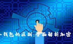 观察钱包与冷钱包的区别：全面解析加密货币储