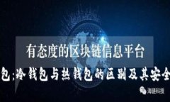 火币钱包：冷钱包与热钱包的区别及其安全性解