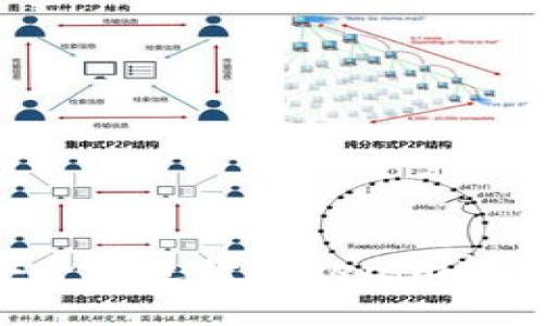 如何高效安全地进行Tokenim转入：全面指南