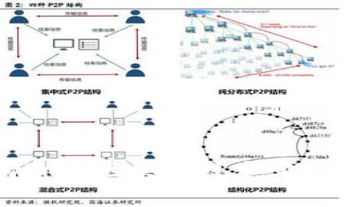 Tokenim能追踪：如何通过区块链技术实现透明交易与安全防护