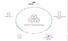 苹果Tokenim无法到账的原因及解决方案解析
