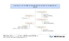 如何在钱能钱包中出售加密货币：详细指南