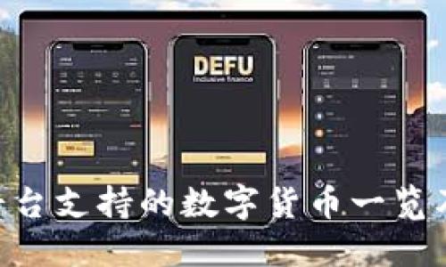 Tokenim平台支持的数字货币一览及投资策略