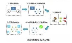 jiaotishi派币官网app下载中文版—安全、方便、快