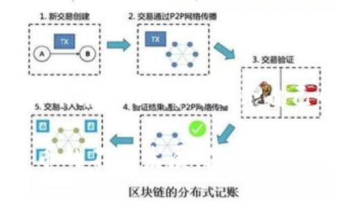 jiaotishi派币官网app下载中文版—安全、方便、快捷的数字货币交易平台/jiaotishi
派币, 数字货币, 交易平台/guanjianci

引言：探索派币的魅力
在当今数字经济蓬勃发展的背景下，数字货币交易逐渐成为投资者的重要选择。在这些平台中，派币以其安全性、便捷性和用户友好性脱颖而出。对于初次接触数字货币的用户来说，选择一个合适的交易平台至关重要。而今天，我们将深入分析派币官网的中文版app下载，帮助用户更好地理解这一平台的独特之处。

派币是什么？
派币是一个新兴的数字货币交易平台，它致力于为用户提供一个安全、快速、透明的交易环境。通过派币，用户不仅能够方便地进行数字货币交易，还能够获取有关市场行情的即时资讯。而在这些基本功能之上，派币官网的中文版app为广大中文用户提供了更为便捷的使用体验，这尤为重要。

安全性保障：让你高枕无忧
在数字货币交易的世界里，安全性始终是用户最关心的问题之一。派币官网通过采用先进的加密技术和严格的用户身份验证程序来确保用户的资金安全。无论是存款、提现，还是进行交易，用户都能感受到来自平台的全方位保护。此外，平台也不断更新其安全措施，以应对日益复杂的网络威胁。

便捷的使用体验：无缝下载与操作
派币官网的中文版app下载简便，用户只需访问官网，即可找到下载链接。通过简单几步安装，用户就能在自己的手机上享受到数字货币交易带来的乐趣。无论是新手还是老手，直观的界面设计都为交易增添了不少乐趣，使得每位用户都能够快速上手。

多样化的交易功能：满足不同需求
与许多交易平台不同，派币提供了多种交易方式，以适应不同用户的需求。用户可以选择现货交易、杠杆交易等多种模式。同时，派币还提供实时行情查询、订单管理、行情图表分析等多样化的功能，充分满足各类投资者的需求。这些功能的设计不仅提升了用户体验，还增强了交易的灵活性。

丰富的市场资讯：把握投资机会
对于追求盈利的用户来说，及时获取市场信息至关重要。派币官网的中文版app内置了丰富的市场资讯板块，用户可以第一时间了解到最新的市场动态、政策变动、行业新闻等。这些信息能够帮助用户做出更为合理的投资决策，提升盈利的可能性。

社交交易：与高手同行
除了基本的交易功能，派币平台还为用户提供社交交易的机会。不同于传统的交易方式，社交交易让用户可以跟随市场上表现优秀的交易者，分享他们的交易策略与经验。这种模式不仅提高了用户的交易水平，还增添了互动的乐趣。

客户服务：贴心无忧
在使用数字货币交易平台的过程中，难免会遇到各种问题。派币提供了专业的客户服务团队，以确保用户在面临问题时能够得到及时解决。无论是技术问题还是账户问题，用户都可以通过多种渠道联系客户服务团队，获得专业的建议和支持。

结论：派币官网值得一试
总体来看，派币官网的中文版app下载为用户提供了一个安全、便捷、功能丰富的数字货币交易平台。无论你是投资新手还是经验丰富的交易者，都能在这里找到适合自己的交易方式。通过不断和创新，派币致力于为用户创造更优质的交易体验，值得每一位数字货币爱好者的选择。

通过对派币官网的全面分析，可以看到这个平台不仅满足了用户的交易需求，更为用户创造了一个安全、便捷、高效的交易环境。相信随着数字货币的不断发展，派币将会在未来的市场中展现出更大的潜力和优势。无论是下载使用，还是日常交易，派币都是一个值得尝试的平台。