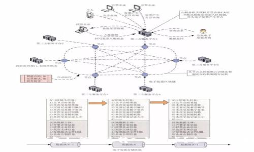 Tokenim钱包如何快速转入银行卡？全面操作指南