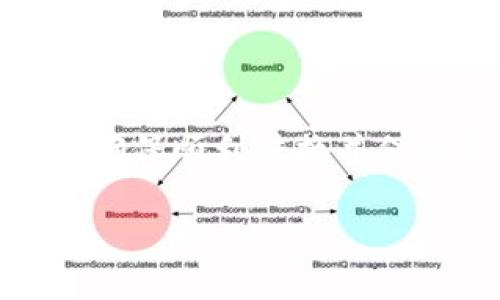 在将Tokenim转移到2.0版本的过程中，您需要遵循一些具体的步骤，以确保顺利转换并保留您的资产和数据。以下是详细的指南，帮助您了解如何进行这一过程。

### Tokenim转移到2.0版本的完整指南