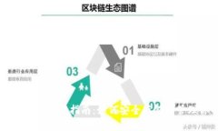 热钱包与冷钱包的使用指南：如何安全存储和管