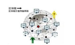如何导入IM钱包的详细指南：轻松管理您的数字资