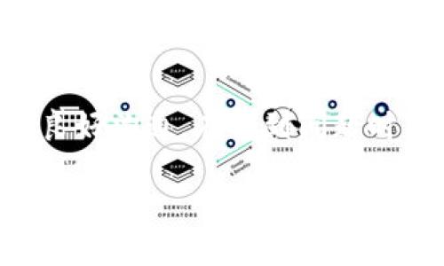 币到tokenim却没显示：常见问题及解决方案

Tokenim, 币, 显示问题/guanjianci

引言
在数字货币交易中，用户有时会遇到各种各样的问题，其中之一就是在Tokenim平台上充值或转账后，币没有显示的情况。这种情况可能会让用户感到焦虑和困惑，因为他们希望能够安全、顺利地管理自己的资产。

Tokenim是什么？
Tokenim是一款新兴的数字货币交易平台，提供多种加密货币的交易和资产管理服务。用户可以在该平台上便捷地买入、卖出以及持有多种数字货币。然而，就像其他许多交易平台一样，Tokenim也可能遇到一些技术上的问题，这些问题可能会影响用户的交易体验。

币未显示的常见原因
在币到达Tokenim后没有显示的原因众多，以下是一些常见的因素：
ul
    listrong网络拥堵：/strong当网络繁忙时，交易确认可能会延迟，导致用户在Tokenim上无法看到相应的余额调整。/li
    listrong区块链确认时间：/strong不同的加密货币具有不同的确认时间，可能因为需要更多的区块确认而延迟显示。/li
    listrong地址错误：/strong如果在转账过程中输入错误的地址，币将会丢失，无法回收。/li
    listrong技术问题：/strong平台自身的系统故障或维护也是导致币未显示的一个原因。/li
/ul

解决方案
如果你在Tokenim上遇到了币未显示的问题，可以尝试以下几种方法解决：
ul
    listrong检查交易状态：/strong通常可以通过区块链浏览器查询交易是否成功。只需输入你的交易哈希即可查看状态。/li
    listrong确认地址：/strong请务必确认在转账时所使用的地址完全正确，防止币丢失。/li
    listrong联系客服：/strong如果确认交易已成功但仍未显示，可以联系Tokenim客服以获取帮助。他们会提供专业的技术支持来解决问题。/li
    listrong耐心等待：/strong有时交易需要一些时间才能在系统中反映出来，耐心等待10-30分钟可能会是一个简便的解决办法。/li
/ul

如何预防币未显示的情况
在进行数字货币交易时，有一些步骤可以帮助你尽量减少类似问题的发生：
ul
    listrong熟悉区块链：/strong了解你所交易的加密货币的区块链特性，例如确认时间、手续费等，有助于制定合理的预期。/li
    listrong使用小额试探：/strong在进行大额转账前，可以先进行小额试探性转账，以确保所有功能正常，并了解到账时间。/li
    listrong保持更新：/strong关注Tokenim的官方公告，以获取关于系统维护或可能的技术问题的最新信息。/li
/ul

总结
在Tokenim上，币未显示的问题是常见的，但通常可以通过一些简单的步骤来解决。采取预防措施，有效减少此类问题的出现，将有助于提高整体的交易体验。同时，保持与交易平台的良好沟通，在遇到问题时能迅速获得帮助，保证资产的安全与流动性。在加密货币交易中，交易者的了解与谨慎是至关重要的。希望所有的用户在Tokenim的使用过程中都能顺利、安全地进行数字货币交易。 

如上所述，希望以上内容能够帮助那些在Tokenim上遇到币未显示问题的用户，解决疑虑与困惑，让你拥有更好的数字货币交易体验。