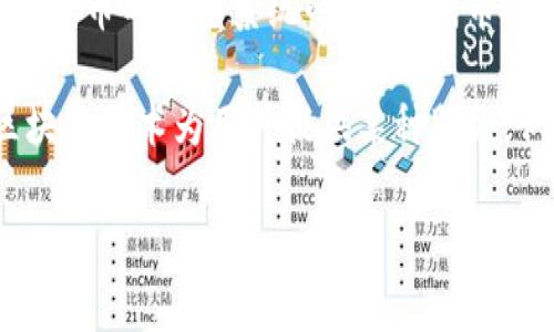 Tokenim 是一个数字货币和区块链相关的术语，通常指代与代币、数字资产或区块链技术相关的不同概念。具体来说，Tokenim 可能涉及以下几个方面：

1. **代币 (Token)**: 在区块链生态系统中，代币是一种数字资产，可以代表各种形式的价值，包括货币、资产、投票权或其他权利。代币可以在特定平台上进行交易或使用。

2. **代币经济 (Token Economy)**: 这是一个涉及如何在区块链网络内创造、分发和使用代币的生态系统的概念。代币经济学包括参与者的激励机制、市场动态和与传统经济的比较等。

3. **Tokenim 平台**: 某些情况下，Tokenim 可能指特定的平台或项目，这些平台利用区块链技术为用户提供某种服务，例如代币发行、交易或管理。此类平台通常希望通过其代币激励用户参与和促进平台的增长。

如果你需要更详细的信息或具体的应用案例，请告知我！