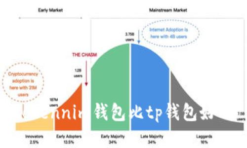 tokennim钱包比tp钱包好吗