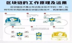 中本聪账户中比特币的数量：揭秘这位神秘创造