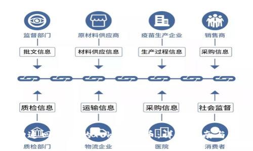 如何成功追回丢失的Tokenim币：详细指南与实用策略