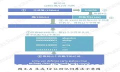 如何追踪Tokenim钱包中的USDT交易记录？