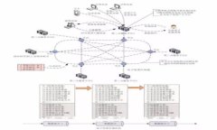 IM冷钱包的重要性与作用解析