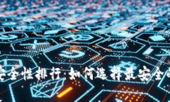 数字货币钱包安全性排行：如何选择最安全的数