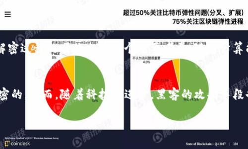 关于“crypto可以多个解密吗”的问题，可以从多个层面进行探讨，包括加密技术的原理、解密的方式以及相关的应用场景。虽然这个主题相对复杂，但我们可以将其拆分为更易理解的部分进行详尽说明。

什么是加密和解密？
加密（Encryption）是将信息转换为一种只有特定接收者能够理解的形式的过程。目的是为了保护信息的机密性，防止未授权的访问。解密则是将加密后的信息转换回可读形式的过程。通常，加密算法是由密钥生成的，而解密则需要使用相应的密钥，以还原原始数据。

加密算法的类型
根据加密方式的不同，加密算法可以分为对称加密和非对称加密。对称加密使用相同的密钥进行加密和解密，这意味着发送和接收方需要事先共享一个秘密密钥。而非对称加密则使用一对密钥：公钥和私钥。在这种情况下，公钥用于加密，而私钥则用于解密。

多个解密的概念
那么，crypto（加密）是否可以进行多个解密呢？这个问题实际上有多重含义。首先，如果你询问的是一个加密的信息是否能够被多次解密，答案是肯定的，只要你拥有正确的密钥。第二个角度来自于加密的算法类型。例如，某些情况下，使用不同的密钥或者破解算法，多个不同的解密方式可以实现对相同数据的解码。

对称与非对称加密的解密比较
对于对称加密，如果两组数据使用同一密钥加密，那么这两组数据都可以使用相同的密钥进行解密。这里的“多个解密”其实是指用同一个密钥解密多组数据，或者用不同密钥解密同一数据。然而，需要注意的是，这种方法在实际应用中存在数据泄露的风险，因为密钥如果被攻击者获取，所有使用该密钥加密的数据都将受到威胁。

非对称加密的特性
在非对称加密中，由于使用了公钥和私钥对的特点，多个解密过程可以通过不同的公钥进行。然而，对于同一数据，只有私钥能够正确解密，因此在实际应用中，私钥的安全性和保密性非常重要。

多重解密的实际应用
在一些实际应用场景中，多个解密可以是有用的。例如，企业在传输数据时，可能会同时使用多种不同的密钥和算法进行加密，以增加数据的安全性。这种多层次的加密技术，虽然增加了解密的复杂性，但也提高了数据保护的级别。

解密过程中的技术挑战
尽管理论上多个解密是可行的，实践中的技术挑战却值得关注。例如，如何安全有效地管理和存储密钥，以保障信息的重要性；与此同时，保持解密过程的顺畅也是一个重要考量。随着计算能力的不断提升，过去的加密算法在今天可能显得脆弱，这就要求系统不断更新并采用更为强大的加密算法和解密策略。

总结
多个解密的概念在加密的不同领域中都有体现。无论是通过对称加密还是非对称加密，只要拥有正确的密钥，理论上讲，都是可以进行多次解密的。然而，随着科技的进步，黑客的攻击手段也在不断演进，因此在实际应用中，理解加密和解密的基本原理，保持敏感信息的安全性，显得极为重要。

Crypto加密与解密的多重探讨：如何理解加密算法中的多个解密