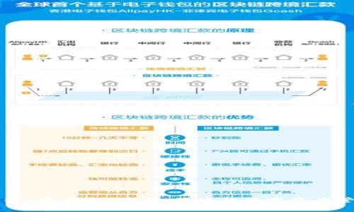 全面解析K宝钱包：安全、便捷的数字资产管理利器