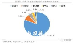 库神冷钱包开源：安全与便捷的数字资产管理新