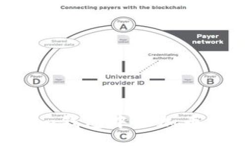 如何在Tokenim钱包中添加币安链：详细指南
