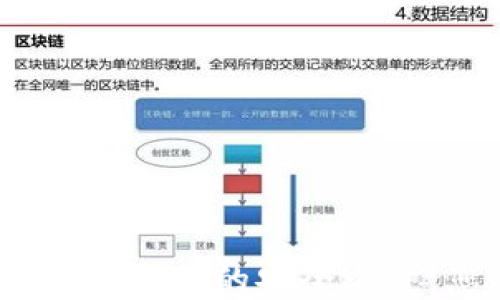 
虎符冷钱包：守护数字资产的安全之道，您不可错过的选择