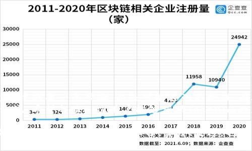 : 如何在XMR中添加Tokenim：一步步详解与最佳实践

Tokenim, XMR, 添加/guanjianci

引言：理解XMR与Tokenim的结合
在加密货币的快速发展过程中，XMR（门罗币）凭借其隐私保护特点吸引了大量用户。而Tokenim作为一种新兴的代币承载解决方案，让XMR的用户体验更加丰富和多元化。本文将详细讲解如何在XMR中添加Tokenim，包括操作步骤、注意事项和一些实用的最佳实践。

什么是XMR和Tokenim？
XMR，即门罗币，是一种专注于隐私的数字货币。它通过多种技术手段确保用户的交易记录、资产余额等信息无法被第三方追踪。许多人选择XMR是为了保护自己的财务隐私，尤其是在当前信息透明度逐渐增强的背景下。

Tokenim则是一种基于现有区块链的代币，它可以在各种平台上进行交易和使用。Tokenim允许用户在XMR的生态系统中创建和管理自己的代币，实现资产多样化和灵活运用。

为什么在XMR中添加Tokenim？
添加Tokenim到XMR允许用户享受到更大的灵活性和多功能性。首先，用户可以创造自定义的代币，实现特殊用途，比如用于积分、礼品卡或特定的金融产品。其次，通过Tokenim，可以参与到更广泛的DeFi（去中心化金融）生态系统中，为用户提供更加丰富的投资机会。

添加Tokenim的步骤
h4步骤一：准备环境/h4
在正式添加Tokenim之前，首先需要确保自身的环境准备完毕。这包括：
ul
  li确保你拥有一台能够稳定运行的钱包服务器。/li
  li下载并安装最新版本的XMR客户端。/li
  li了解XMR的基础知识，确保你对区块链和代币的工作原理有一定的理解。/li
/ul

h4步骤二：创建Tokenim/h4
在创建Tokenim之前，必须决定代币的属性。这包括代币的名称、符号、总供应量以及其他特性。通常，这些信息会在特定的合约中进行定义。
很多开发者会选择在支持智能合约的链上创建代币，然后通过桥接技术与XMR进行连接，这样可以保持隐私性及安全性。

h4步骤三：集成到XMR中/h4
完成Tokenim创建后，接下来需要将其集成到XMR中。通过编写智能合约代码，可以实现XMR与Tokenim的交互。在这一过程中，确保代码的逻辑和安全性。同时，测试合约的各项功能，确认代币的发行和转移均正常运作。

h4步骤四：用户界面/h4
为了便于用户使用，建议设计一个友好的用户界面。这个界面不仅需要清晰展示Tokenim的各种信息，还要支持用户的易用性。确保从创建Tokenim到交易都能顺畅进行，让用户体验更为愉快。

注意事项
在整个过程中，有几项注意事项不容忽视。
ul
  li安全性：在实现Tokenim功能时，必须重视合约的安全性，合理处理私钥和控制合约权限，避免被恶意攻击。/li
  li法律合规：根据所在地的法律法规判断是否可以创建和交易特定的代币，确保你的业务合乎法律条款。/li
  li透明度：保持透明度可以增强用户的信任。常规性地透露项目进展，接受社区反馈，都是提升项目可信度的有效方法。/li
/ul

用户体验的最佳实践
在整合Tokenim与XMR的过程中，以下最佳实践可以进一步用户体验：
ul
  li实现多种支付方式，吸引更多用户使用Tokenim进行交易。/li
  li提供清晰易懂的帮助文档和技术支持，让用户在操作过程中能获得及时的帮助。/li
  li建立活跃的社区，鼓励用户反馈意见，积极改善产品和服务。/li
/ul

总结
添加Tokenim到XMR的过程虽然复杂，但通过这一操作能为用户带来更多的灵活性和多样性。同时，了解整个过程中的每一个步骤，以及可能遇到的挑战，有助于用户在这一领域中更好地成长和投资。
未来，随着Tokenim的不断发展与成熟，XMR也将继续 shine 以其独特的隐私保护功能，引领区块链技术的新潮流。希望每位XMR用户能够借助Tokenim的力量，开创属于自己的加密财富之路。

无论你是一个经验丰富的开发者还是刚刚入门的新手，对在XMR中添加Tokenim的兴趣和热情都将成为你走向成功的第一步。不断地学习、实践、改进，也许下一个闪耀在加密货币世界中的传奇就是你。