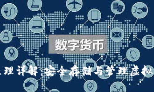 区块链冷钱包原理详解：安全存储与管理虚拟资产的最佳选择