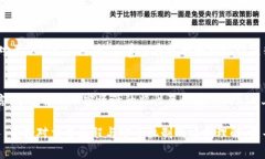 在区块链和加密货币的世界中，“无效地址”这