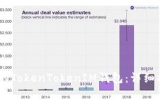 如何下载最新的TokenTokenIM钱包：详细指南与用户