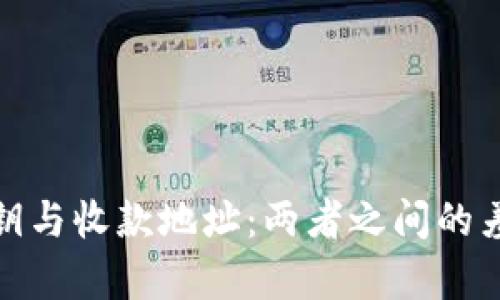 冷钱包密钥与收款地址：两者之间的差异与关联