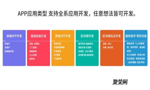 如何在Tokenim上设置支付密码：详细步骤与安全提醒