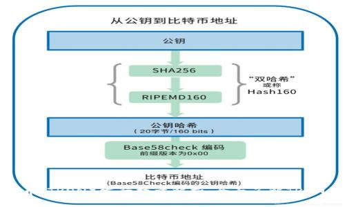 波场币（TRON）发行数量解析：全面了解TRON经济