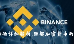 虚拟币地址的详细解析：理解加密货币的基础与