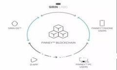 Tokenim汇率获取失败的原因及解决方案
