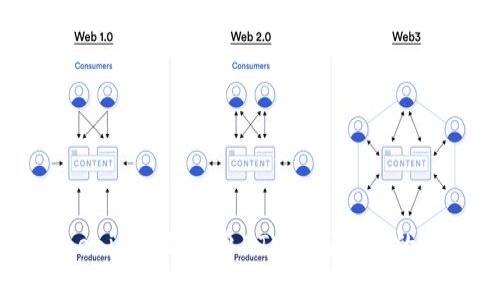 关于Tokenim如何转出BTM（比原链）的全面指南