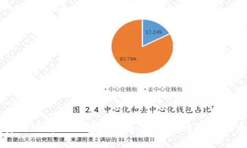 如何安全地将冷钱包中的加密资产转移到欧意平台
