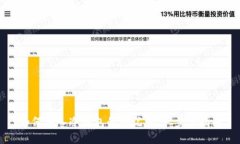 如何导入冷钱包的助记词：一步步指南