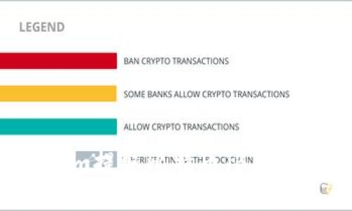 如何通过Tokenim提取比特币（BTC） - 全面的指南