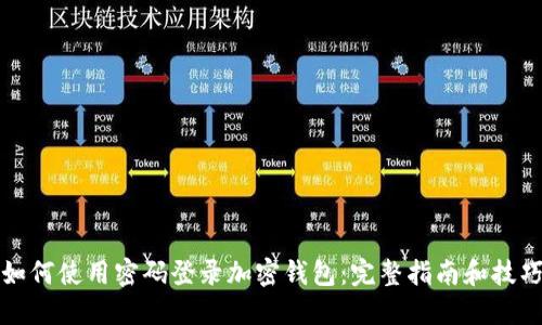 如何使用密码登录加密钱包：完整指南和技巧