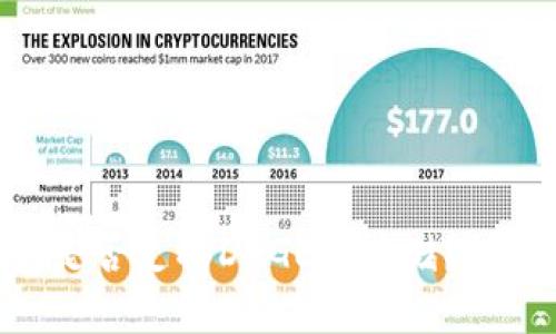 Tokenim钱包是否支持DOGE币存储？详解及使用指南