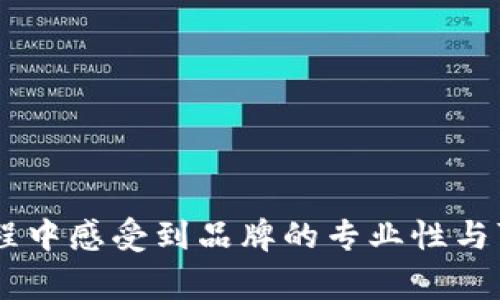   如何在Tokenim的DApp中有效显示Logo/  

 guanjianci Tokenim, DApp, Logo/ guanjianci 

引言
在当今的数字资产世界中，DApp（去中心化应用程序）被视为区块链技术最引人注目的应用之一。Tokenim作为一种新兴的平台，为开发者提供了工具，帮助他们轻松构建DApp。在这其中，Logo的显示不仅关乎品牌形象，更是用户体验的关键因素。本文将深入探讨如何在Tokenim的DApp中有效地显示Logo，并提供相应的技术指导。

为什么Logo的重要性不容忽视
品牌形象在数字化时代愈发重要。一个引人注目的Logo能够瞬间吸引用户的注意力，提升用户对DApp的信任感。Logo通常是用户与业务之间的第一座桥梁，意味着识别、亲切感和专业性。特别是在复杂的区块链环境中，清晰可见的Logo能够帮助用户更好地识别应用，并提供一种安全感。

如何选择合适的Logo设计
在选择Logo设计时，有几个关键因素值得考虑。首先，简洁性是设计的核心。过于复杂的Logo可能会在小尺寸展示时失去辨识度。其次，颜色的选择需要与品牌的定位和目标受众相匹配。能科学运用色彩心理学不仅能传达品牌的情感，还能影响用户的行为。

技术实现：在Tokenim DApp中显示Logo
为了在Tokenim的DApp中有效显示Logo，您需要遵循一些基本的技术步骤。以下是实现过程的详细概述：

h4步骤1：准备Logo文件/h4
首先，您需要有一个经过的Logo文件。推荐使用SVG、PNG或JPEG格式，确保文件大小适中，以保证在加载时不会影响用户体验。在设计阶段，最好准备不同大小的Logo，以适应不同的显示环境。

h4步骤2：引入Logo到项目中/h4
在您的DApp项目中，需要将Logo文件导入到适当的目录中。这通常是在“assets”或“images”文件夹下，以便于管理和引用。

h4步骤3：修改代码以加载Logo/h4
在DApp的代码中，您需要使用适当的HTML标记和CSS样式来显示Logo。例如，您可以使用如下代码段在页面中插入Logo：
pre

                        </div>
                        <aside class=